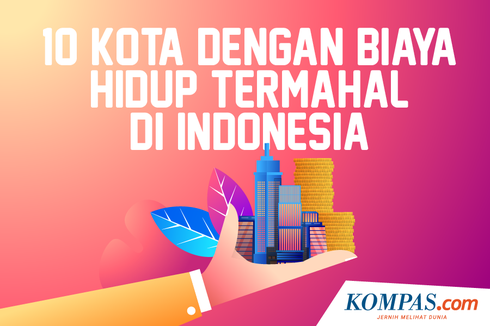 INFOGRAFIK: 10 Kota dengan Biaya Hidup Termahal di Indonesia