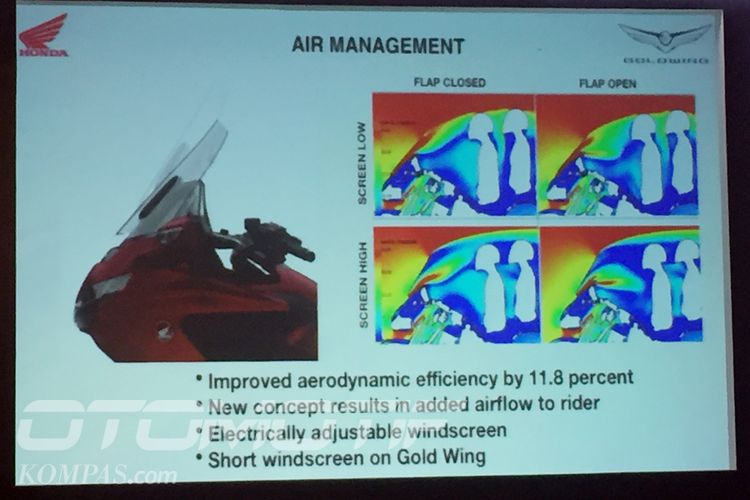 Honda Gold Wing 2018 memakai tameng angin elektrik.