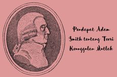 Pendapat Adam Smith tentang Teori Keunggulan Mutlak