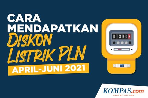 INFOGRAFIK: Cara Mendapatkan Diskon Listrik PLN April-Juni 2021