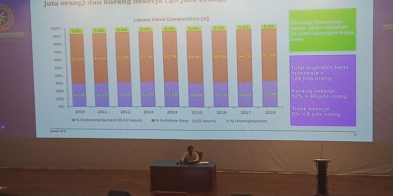 Prabowo Cemaskan Mahasiswa Yang Sedang Berdemo Bandingkan Dengan Aksi Di Hongkong Halaman All Kompas Com