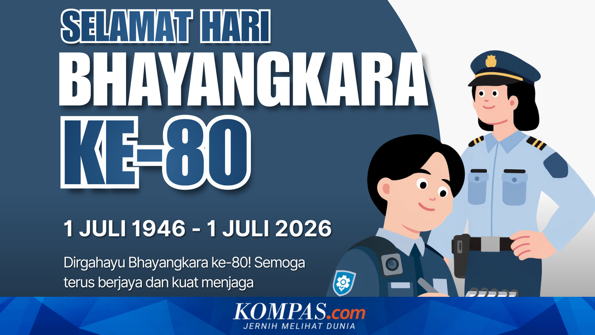 100 Ucapan dan Caption Hari Bhayangkara ke-80 2026, dari yang Formal hingga Singkat