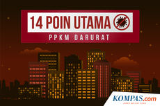 INFOGRAFIK: 14 Poin Aturan PPKM Darurat Jawa-Bali