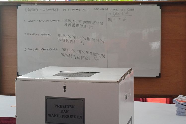 Hasil perhitungan surat suara Capres-Cawapres  di TPS 063 Apartemen Taman Rasuna, Setiabudi, Jakarta Selatan, Rabu (14/2/2024), yang menjadi lokasi pencoblosan Kaesang Pangarep. 