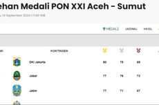 Update Klasemen PON 14 September 2024: Jakarta Kokoh di Puncak