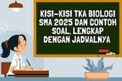 Kisi-kisi TKA Biologi SMA 2025 dan Contoh Soalnya, Lengkap dengan Jadwalnya 