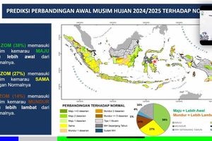 BMKG: Mayoritas Wilayah Indonesia Alami Awal Musim Hujan Maju, Ini Daftarnya