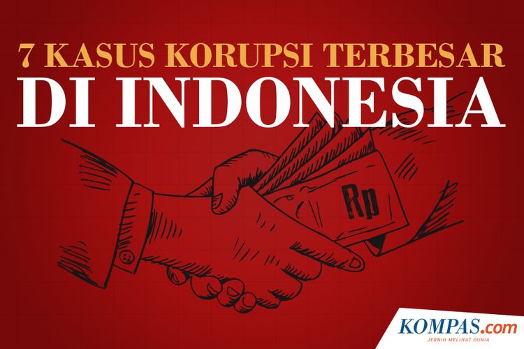 Contoh Kasus Korupsi Di Indonesia Dan Beinyu Com