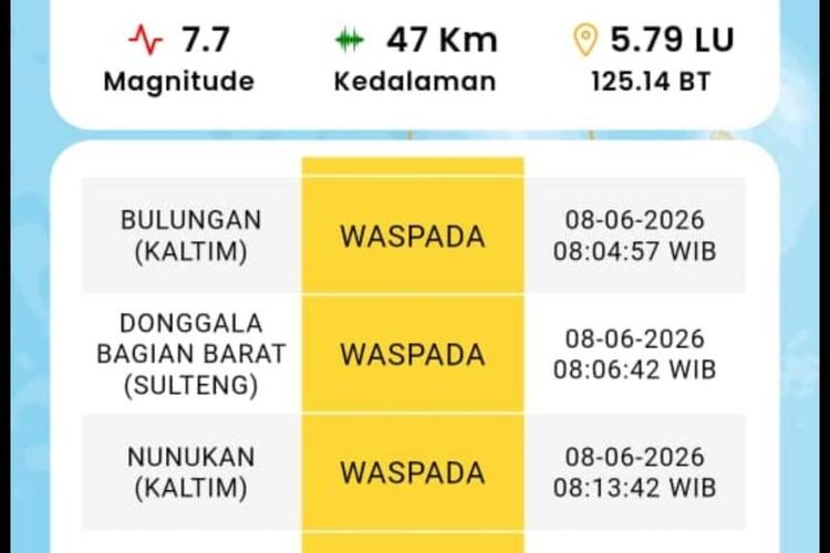 Gempa M 7,7 di Mindanao Filipina Berpotensi Tsunami, BMKG Keluarkan Peringatan untuk Sejumlah Wilayah Indonesia