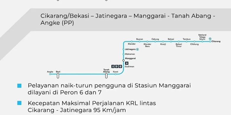 Rute half racket A KRL Cikarang/Bekasi 