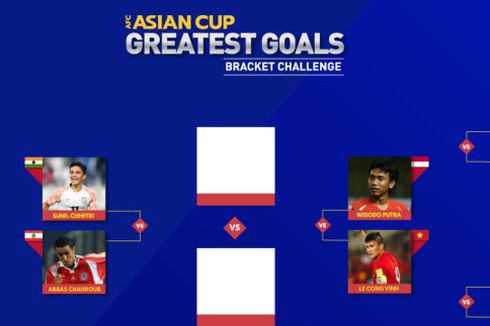 Voting Gol Terbaik Piala Asia, Gol Salto Widodo Cahyono Putro ke Final!