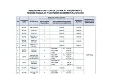 Kasus Radioaktif Bikin Kekurangan Cengkih, AS Lobi RI untuk Terus Kirim Rempah-rempah