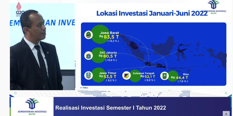 Pemaparan lima lokasi investasi Januari-Juni 2022.