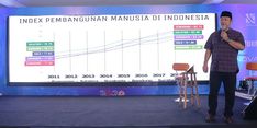 Lagi, Semarang Jadi Kota Pembangunan Manusia Terbaik di Jawa Tengah