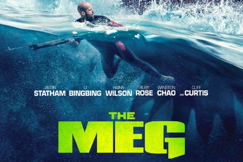 Hiu The Meg Menyerang Box Office  