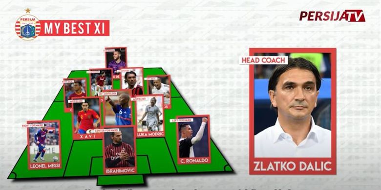 Best XI versi Marko Simic. Sumber foto: Tangkapan layar Persija TV.