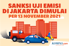INFOGRAFIK: 13 November 2021, Sanksi Uji Emisi Berlaku di Jakarta