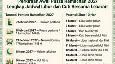 Perkiraan Awal Puasa Ramadhan 2027 Lengkap Jadwal Libur dan Cuti Bersama Lebaran