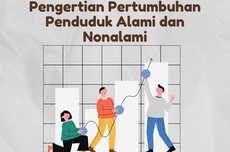 Pengertian Pertumbuhan Penduduk Alami dan Nonalami, beserta Cara Menghitungnya