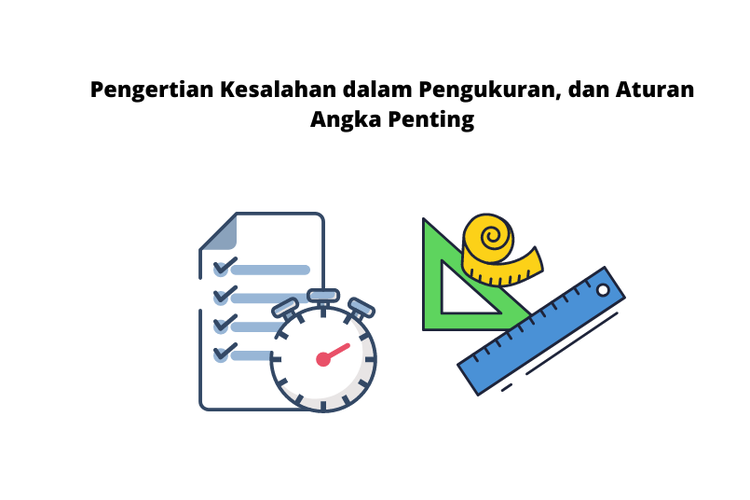 Kesalahan dalam pengukuran dapat dibagi menjadi dua, yakni kesalahan sistematik dan kesalahan acak.