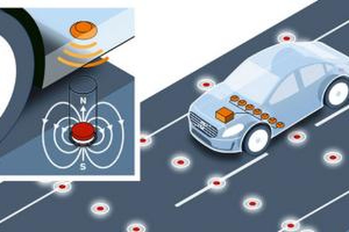 Medan magnet terpancar dari magnet yang ditanam di bawah jalan, bisa memandu mobil tanpa awak melalui berbagai sensor magnetiknya.