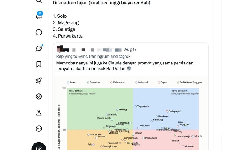 Viral Peta Kualitas Hidup Kota-kota di Indonesia, Pakar Ungkap Mana yang Paling Ideal Ditinggali