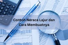 Contoh Neraca Lajur dan Cara Membuatnya