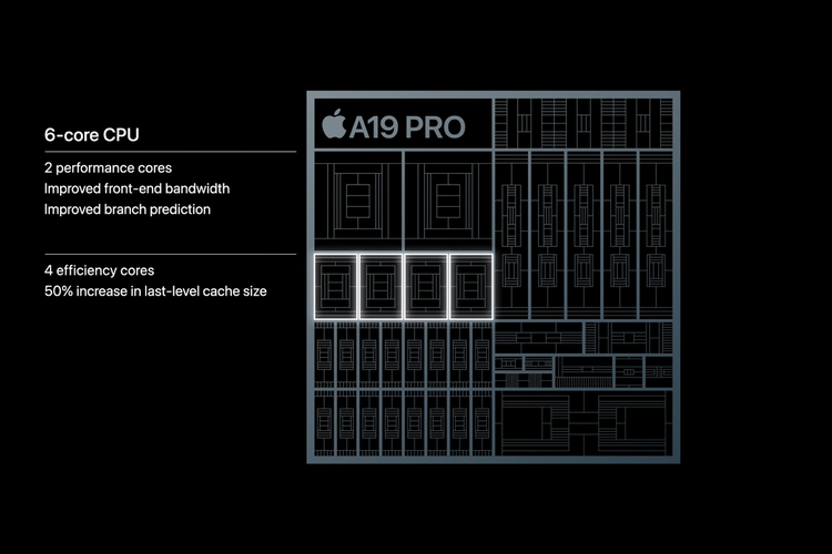 iPhone 17 Air ditenagai chip A19 Pro.