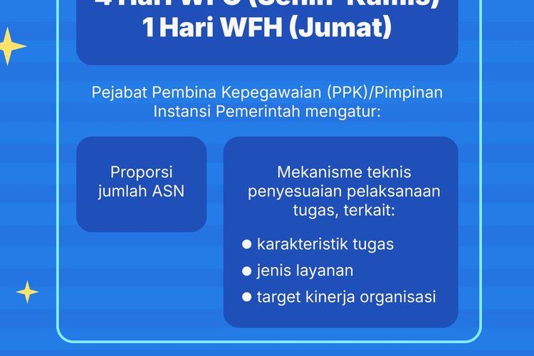 Skema kerja ASN.