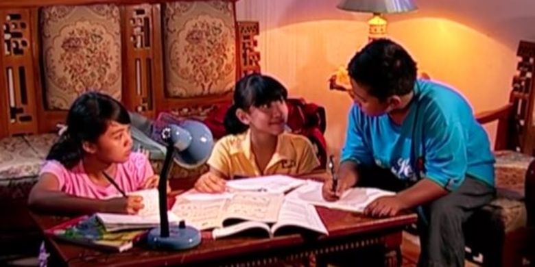 Get Contoh Soal Peta Pikiran Kelas 4 Sd Gallery