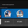UPDATE Hasil Quick Count Pilkada Palembang 2024 LSI Data 84,4 Persen: Ratu Dewa-Prima Salam Unggul 47,24 Persen