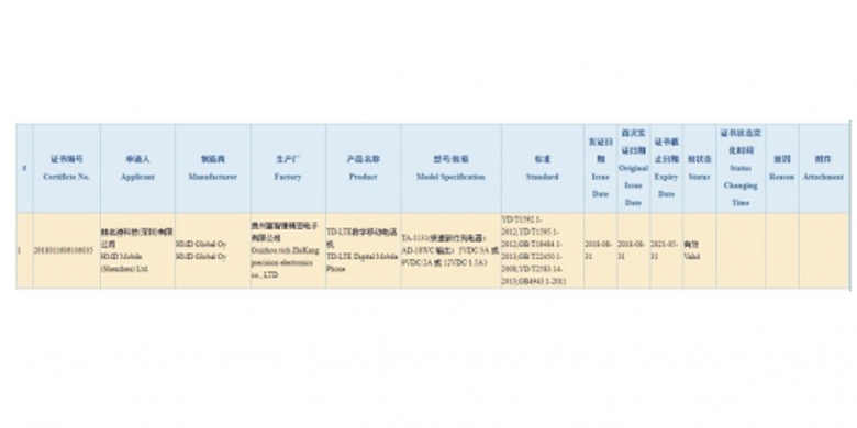 Bocoran sertifikasi Nokia 9 di situs China