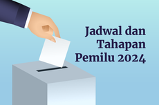 INFOGRAFIK: Jadwal dan Tahapan Pilpres dan Pileg 2024