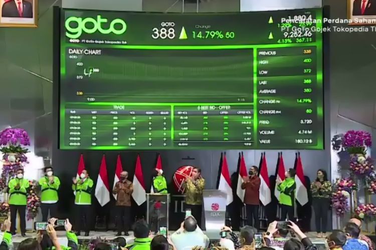 Indonesia's biggest tech firm GoTo announces its listing on the Main Board of the Indonesia Stock Exchange (IDX) on Monday, April 11, 2022. 