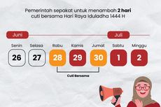 Rincian Libur dan Cuti Bersama Idul Adha 2023 PNS dan Pekerja Swasta