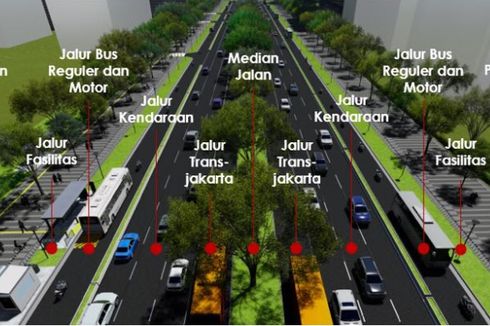 Desain Trotoar Jalan Sudirman-Thamrin Dianggap Tak Efektif