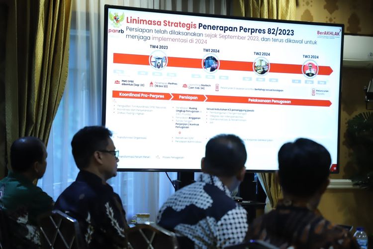 Ilustrasi Peraturan Presiden (Perpres) Nomor 82/2023 tentang Percepatan Transformasi Digital dan Keterpaduan Layanan Digital Nasional.