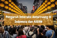 Dampak Interaksi Antarruang di Indonesia dan ASEAN