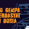 INFOGRAFIK: 10 Gempa Terdahsyat di Dunia