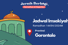 Jadwal Imsak dan Buka Puasa di Provinsi Gorontalo, 24 Maret 2024