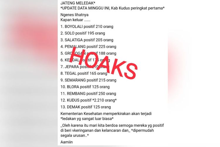 Hoaks jumlah kasus positif Covid-19 Kabupaten Kudus di media sosial. 