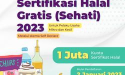 Syarat dan Cara Daftar Sertifikasi Halal Gratis 2023