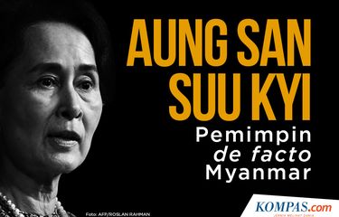 Biografi Tokoh Dunia] Aung San Suu Kyi, Kontroversi Pejuang ...