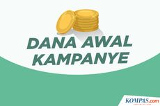 INFOGRAFIK: Dana Awal Kampanye Pasangan Capres-Cawapres dan Parpol