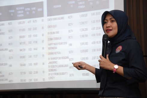 KPI Pusat Tanggapi Permintaan MUI agar Sahurnya Pesbukers dan Pesbukers Ramadhan Dihentikan