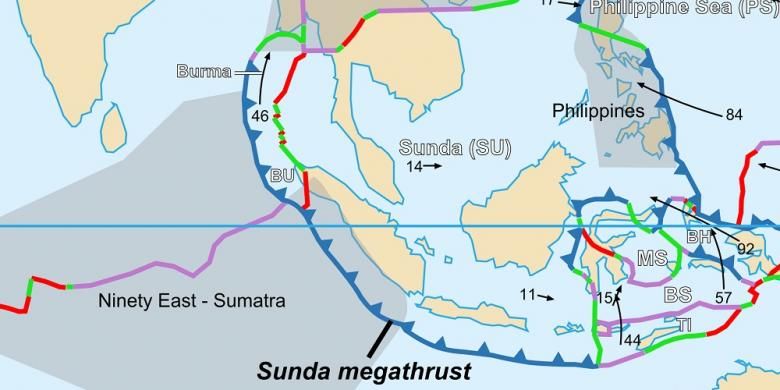 Setting lempeng tektonik Sunda Megathrust
