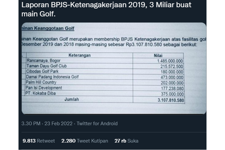 Tangkapan layar twit laporan keuangan jaminan keanggotaan golf BPJS Ketenagakerjaan bernilai Rp 3 miliar lebih.