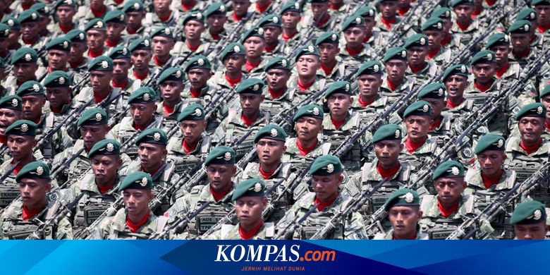 10 Negara Dengan Militer Terkuat Di Dunia 2021 Bagaimana Dengan Indonesia Halaman All Kompas Com