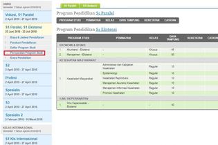 Pendaftaran S1 Ekstensi UI untuk D3 Segera Dibuka