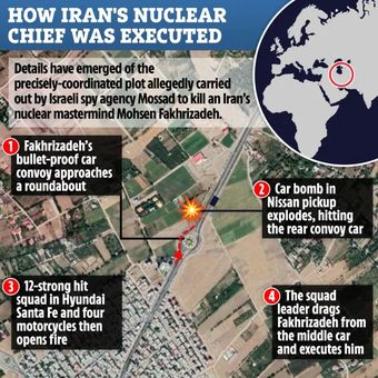 Grafis penyergapan dan pembunuhan ilmuwan nuklir terkemuka Iran, Mohsen Fakhrizadeh, di Iran. Fakhrizadeh disergap dan dibunuh pada Jumat (27/11/2020).